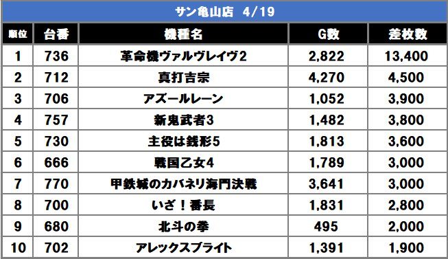 スロスロックス取材の結果画像1