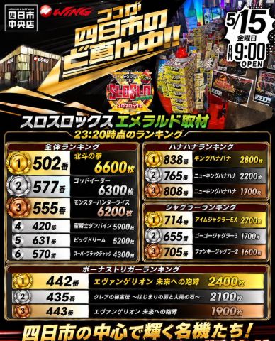 ウイング四日市中央店の取材写真2
