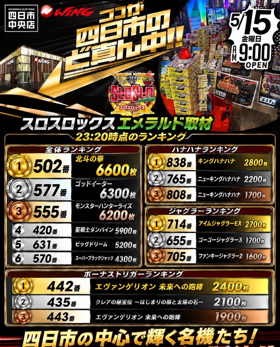 ウイング四日市中央店の取材写真2