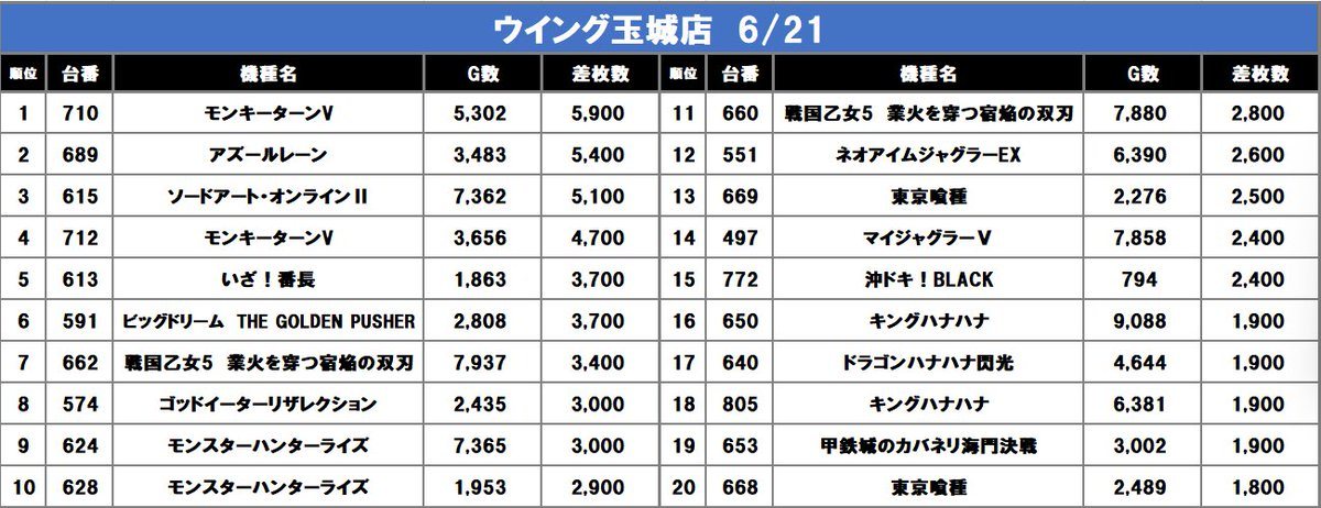 スロスロックス取材の結果画像1