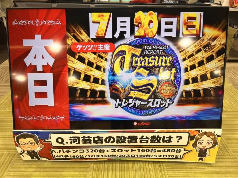 ウイング河芸店の取材写真2